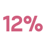 8%