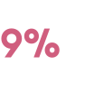 8%